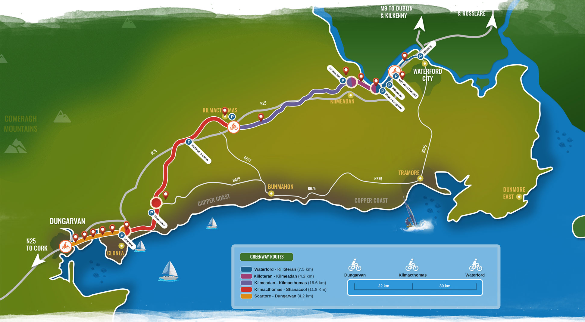 waterford greenway cycle